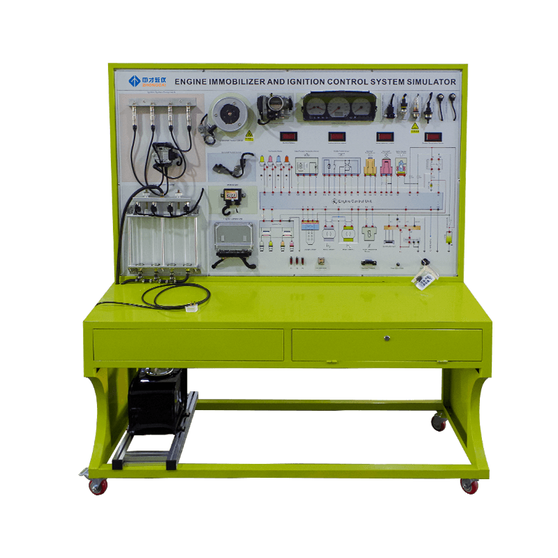 Auto engine anti-theft system instruction board​