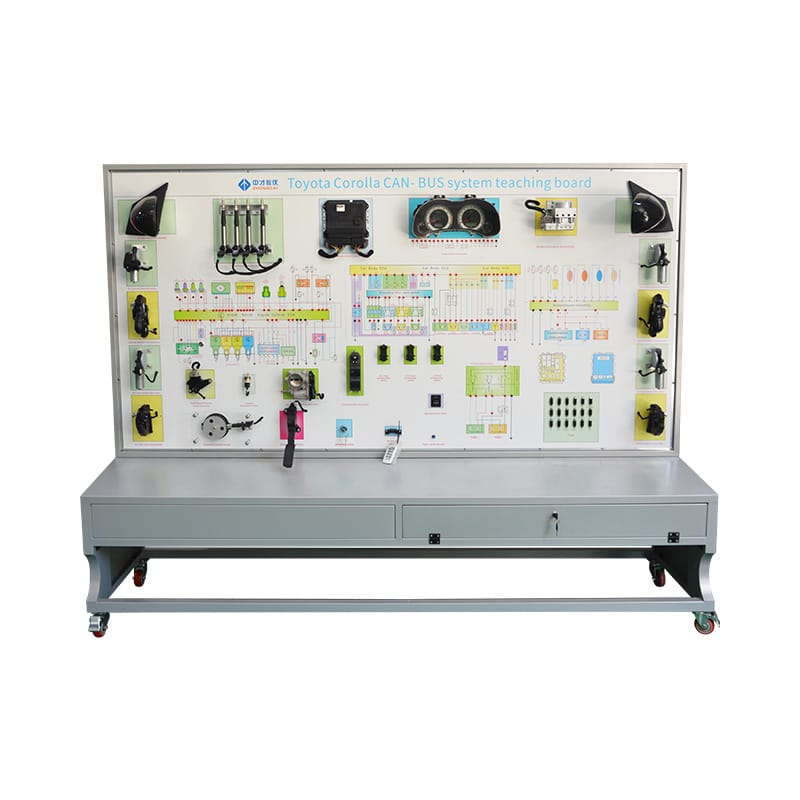 Automobile CAN-BUS system instruction board