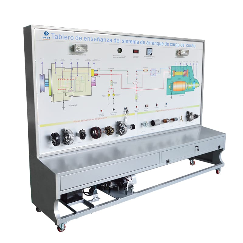 Charging system instruction board