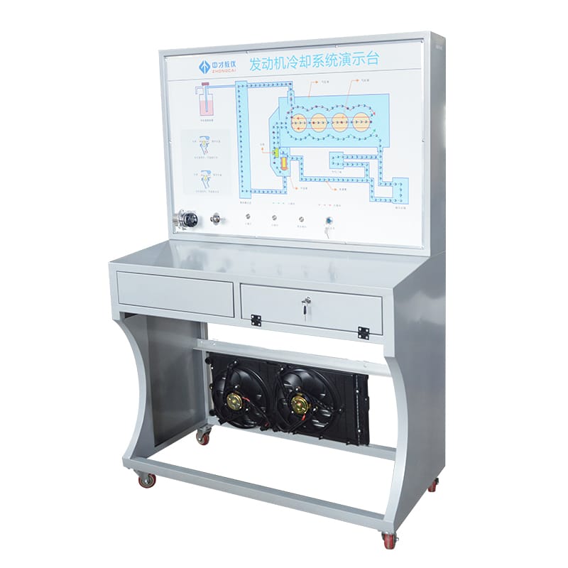 Engine Cooling System Instruction Board