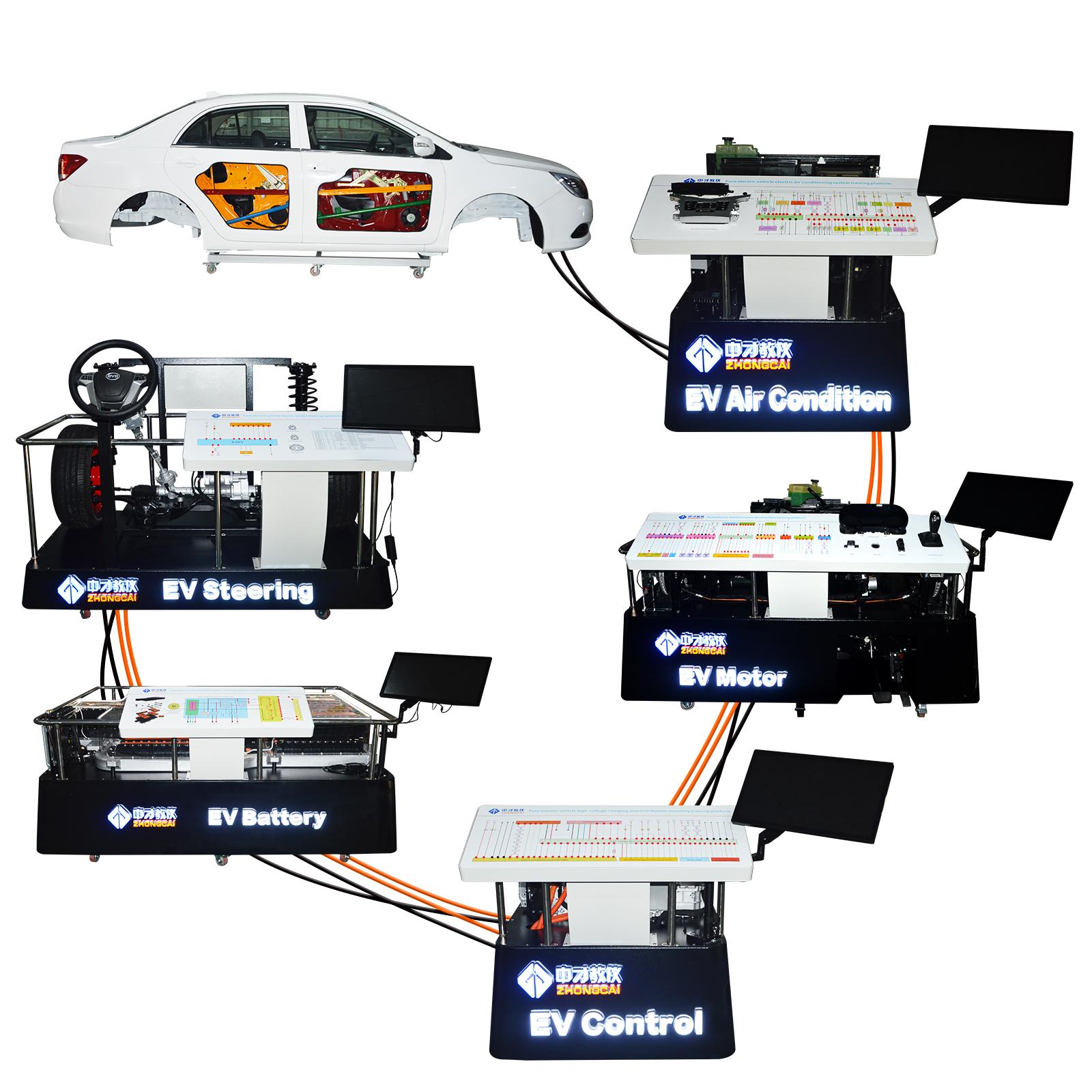 Pure Electric Vehicle Integrated Training Equipment - ZhongCai Equipment
